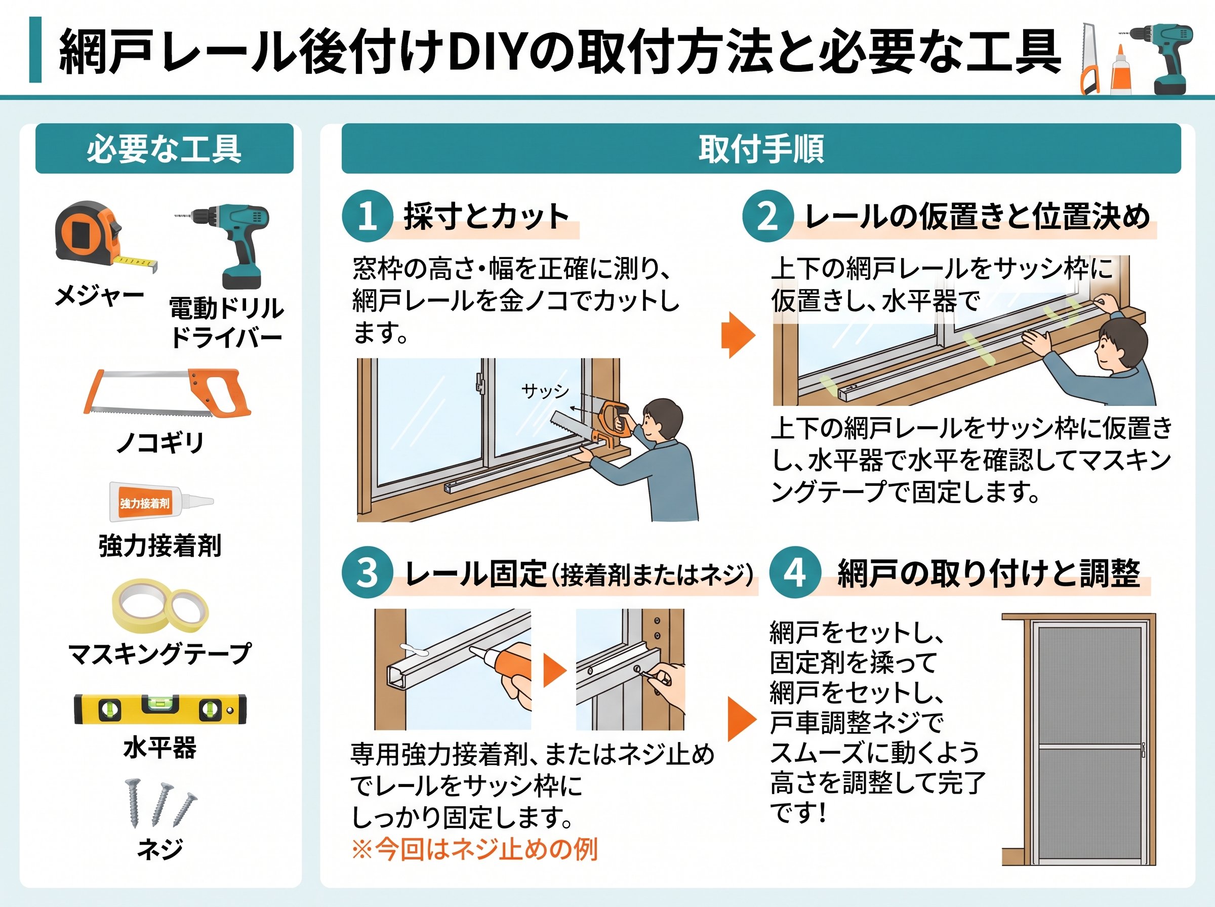 網戸レール後付けDIYの取付方法と必要な工具