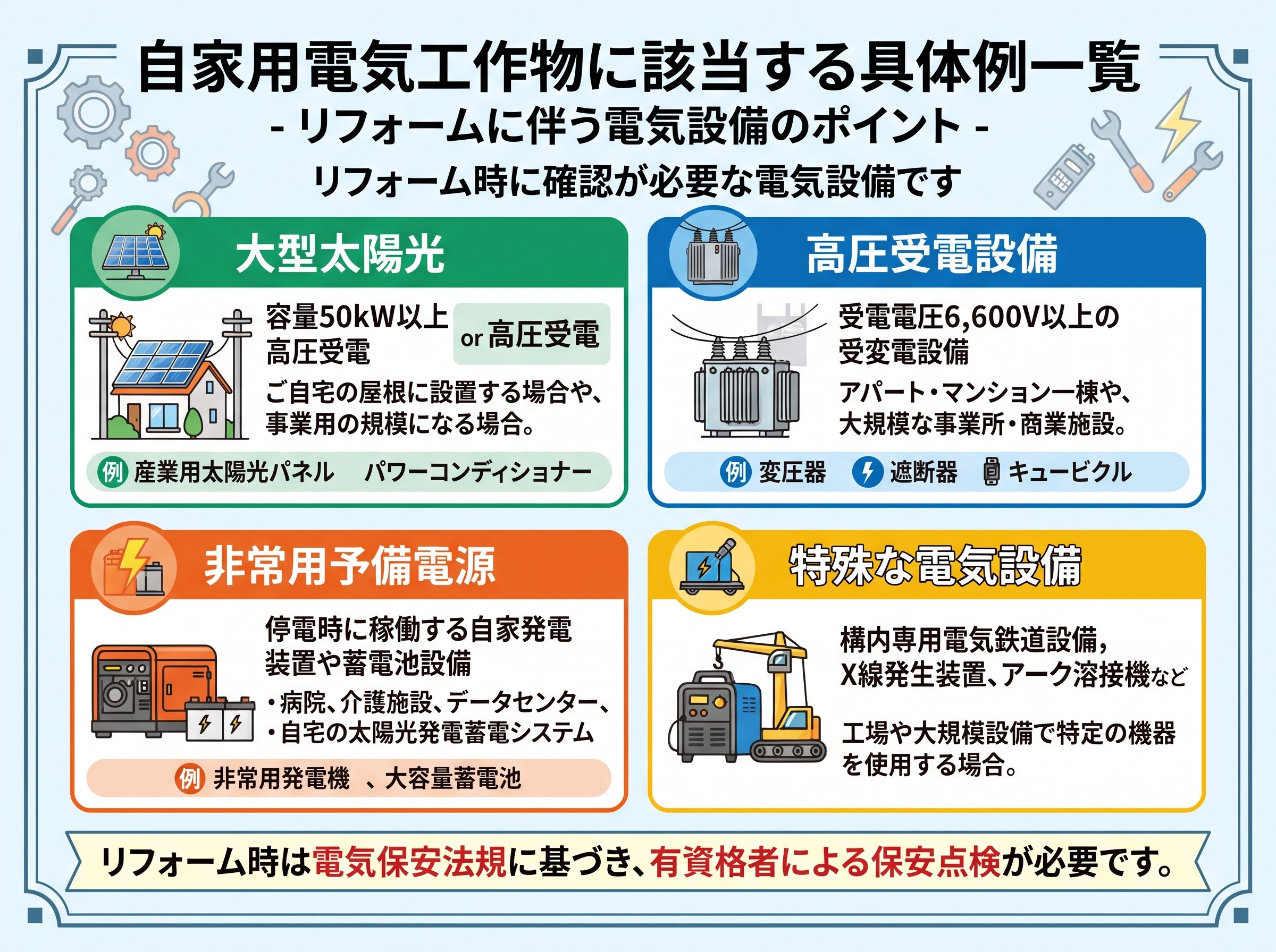 自家用電気工作物に該当する具体例一覧