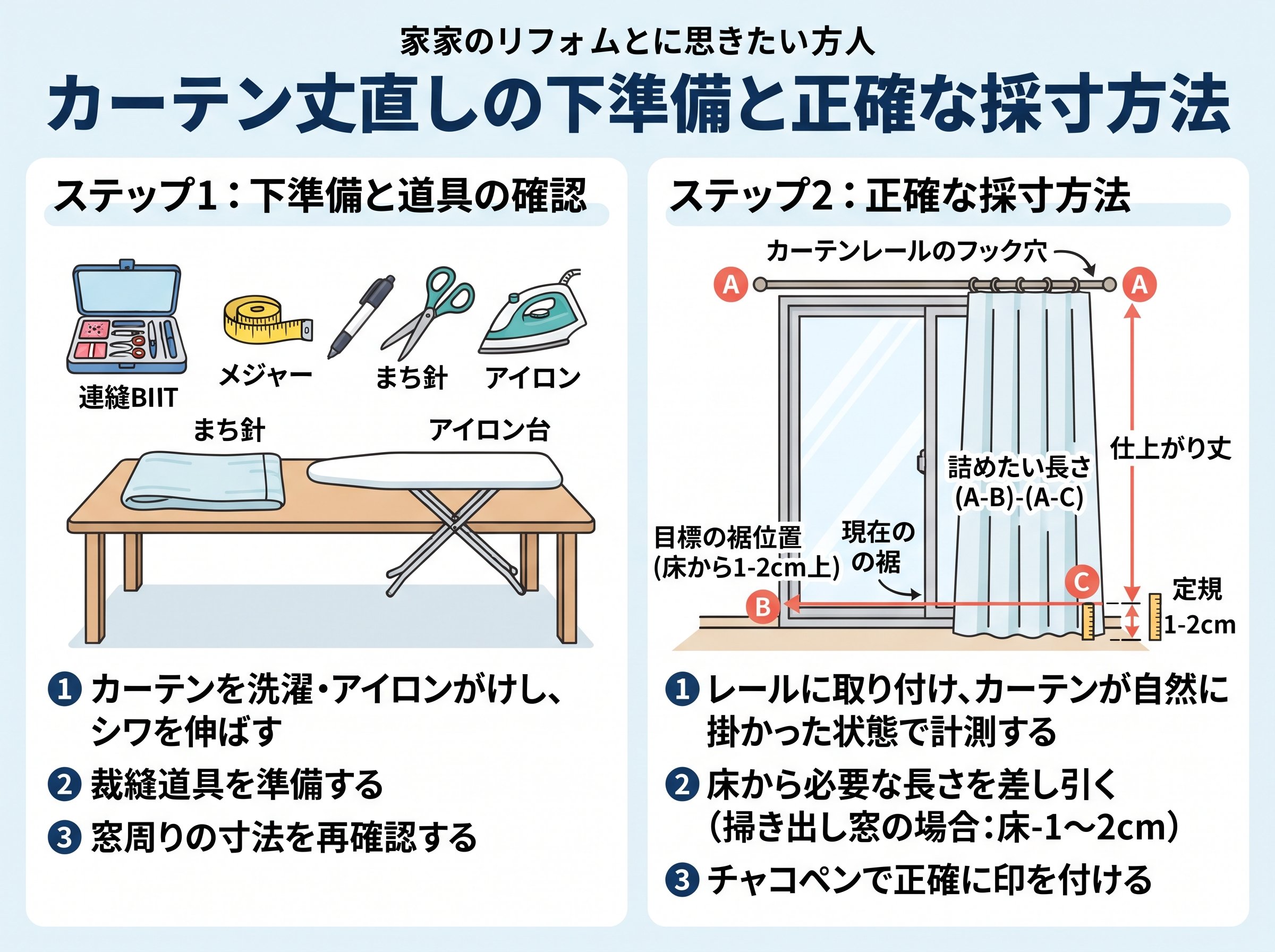カーテン丈直しの下準備と正確な採寸方法