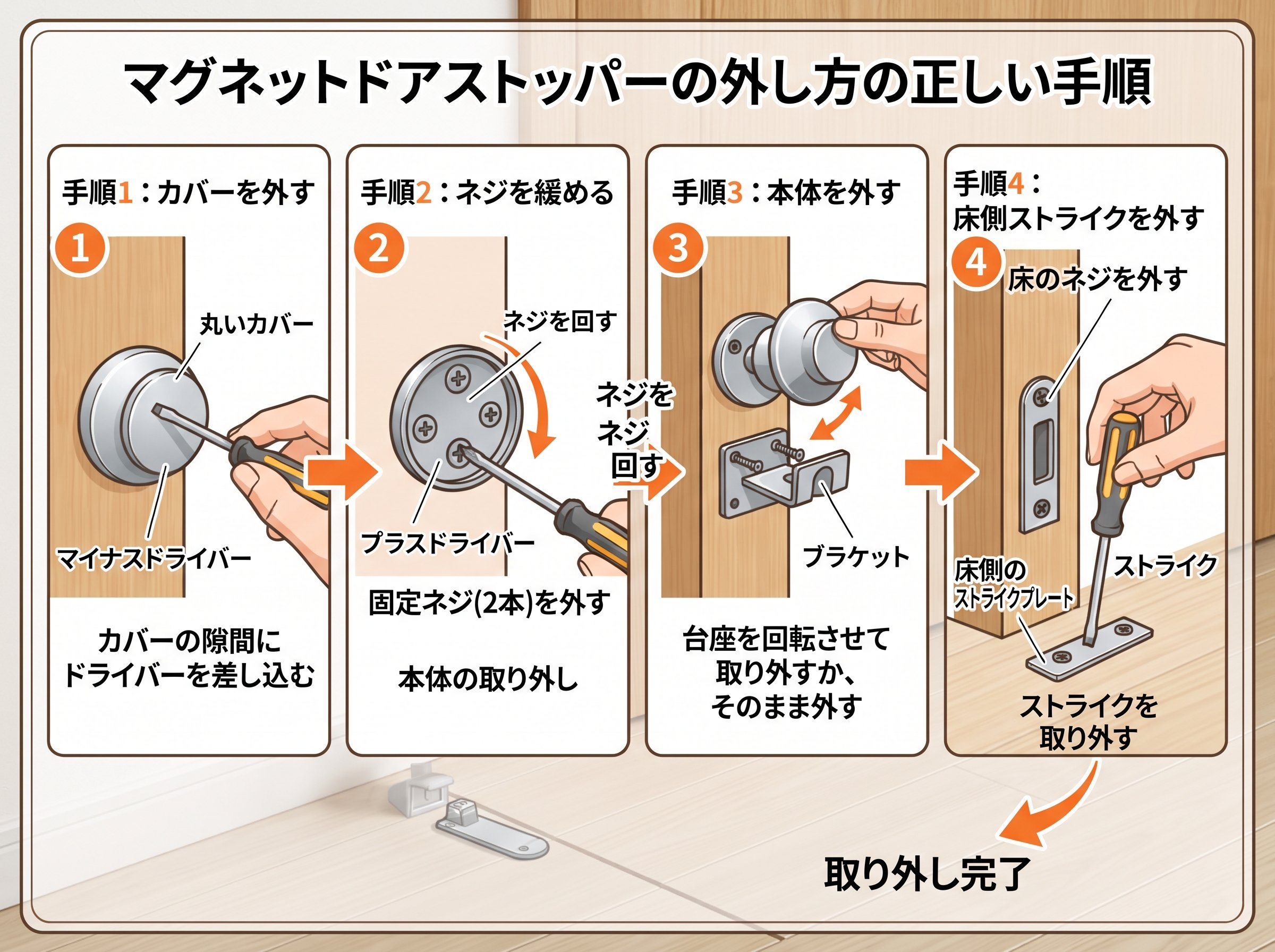 マグネットドアストッパーの外し方の正しい手順