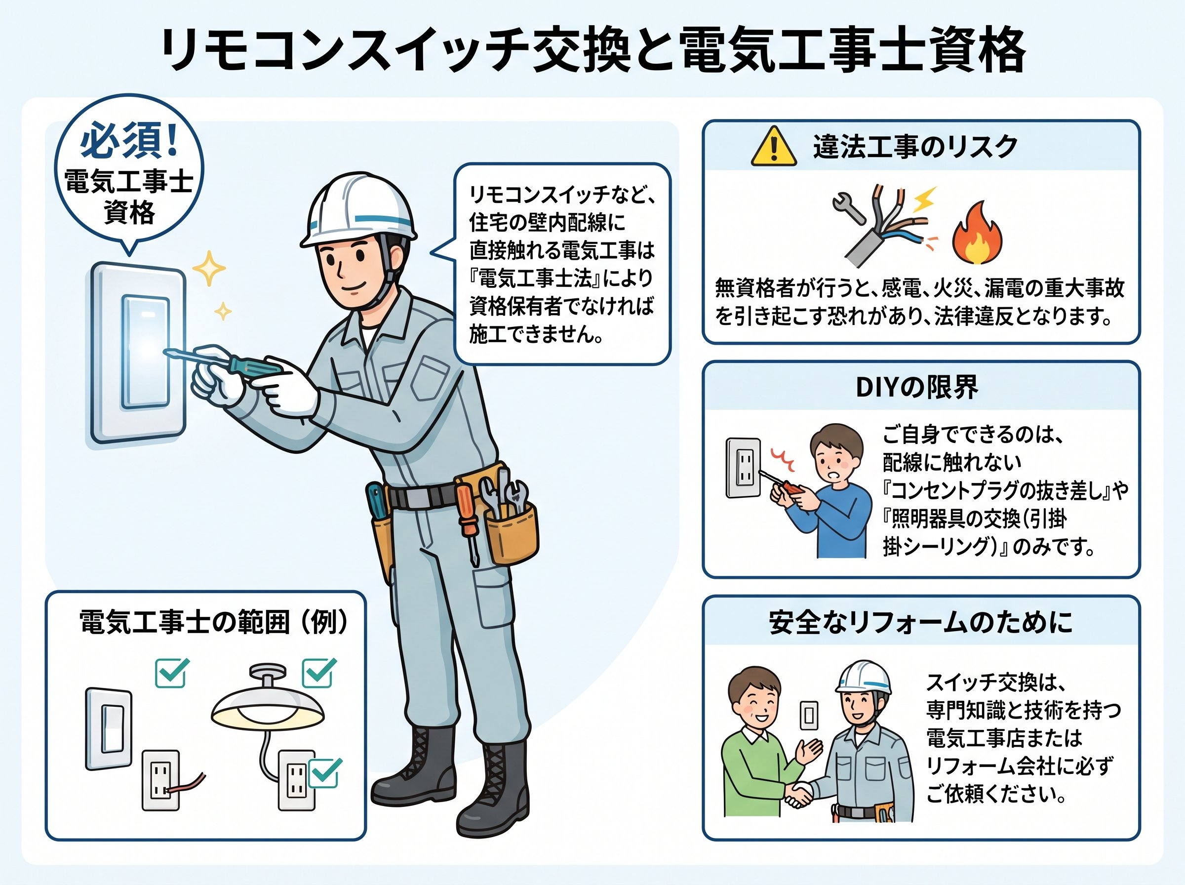 リモコンスイッチ交換に必要な電気工事士資格の話