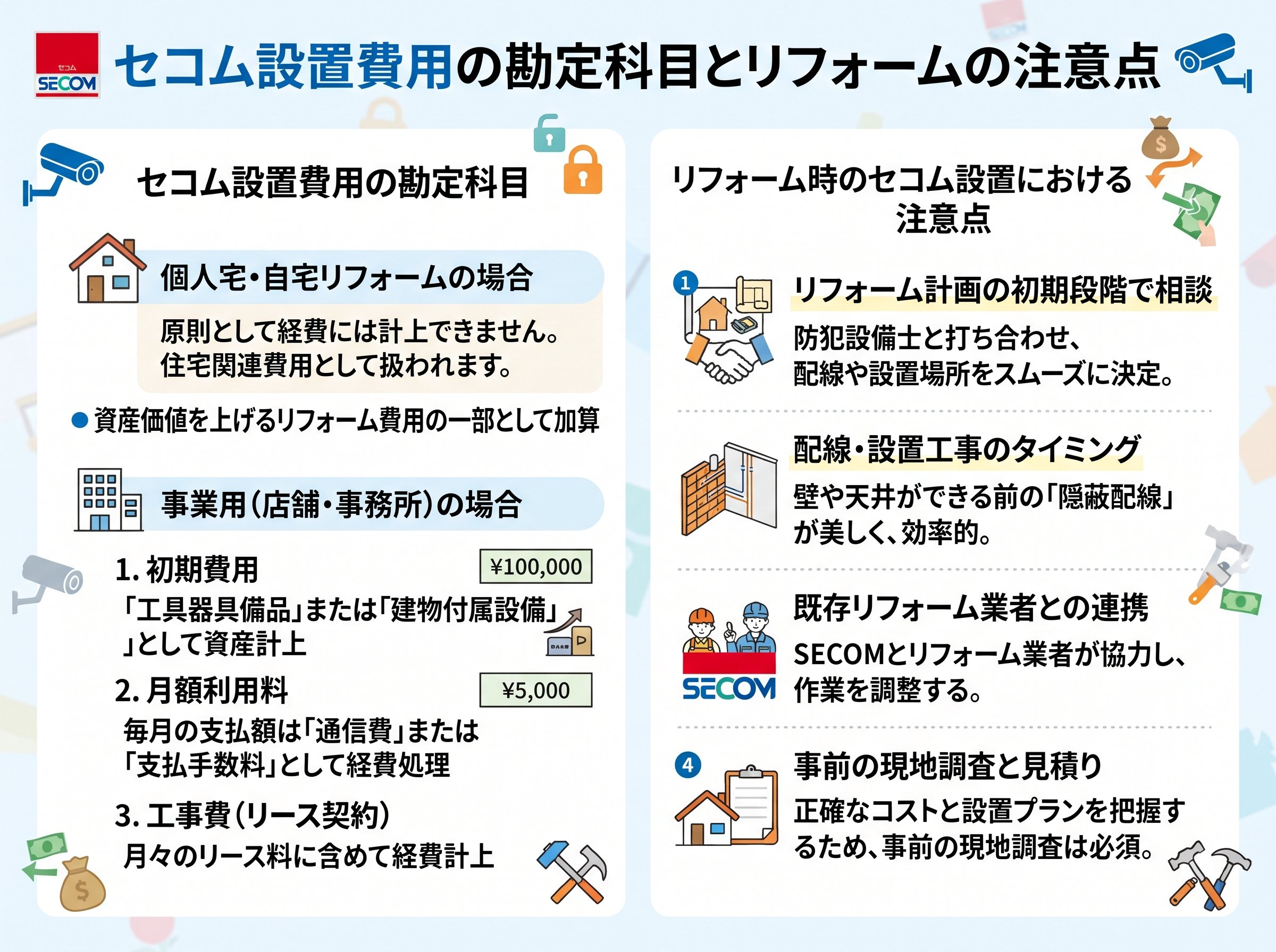 セコム設置費用の勘定科目とリフォームの注意点